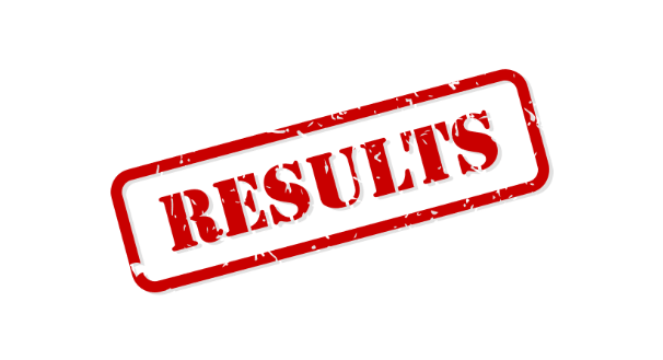 Results 