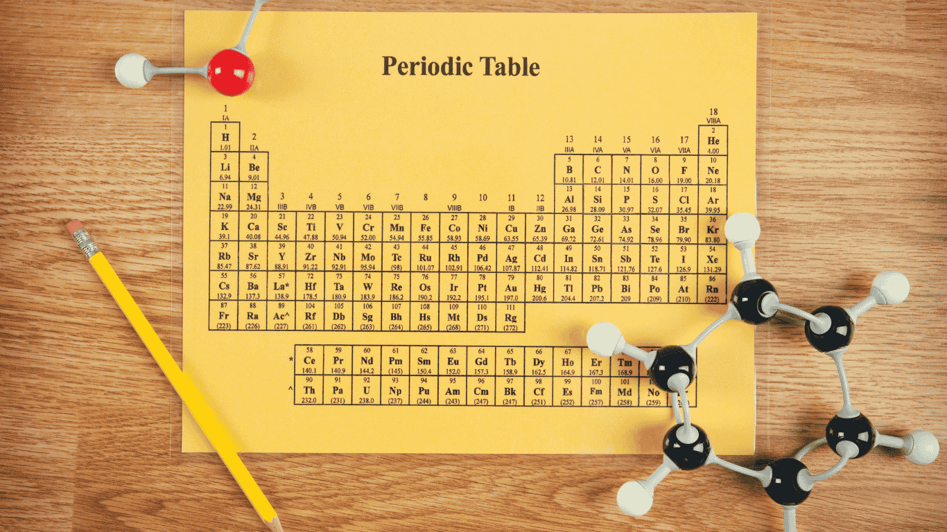 Online chemistry tuition - Periodic Table