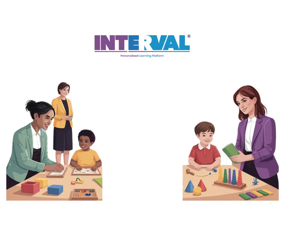 Montessori job oppurtunities in dubai uae