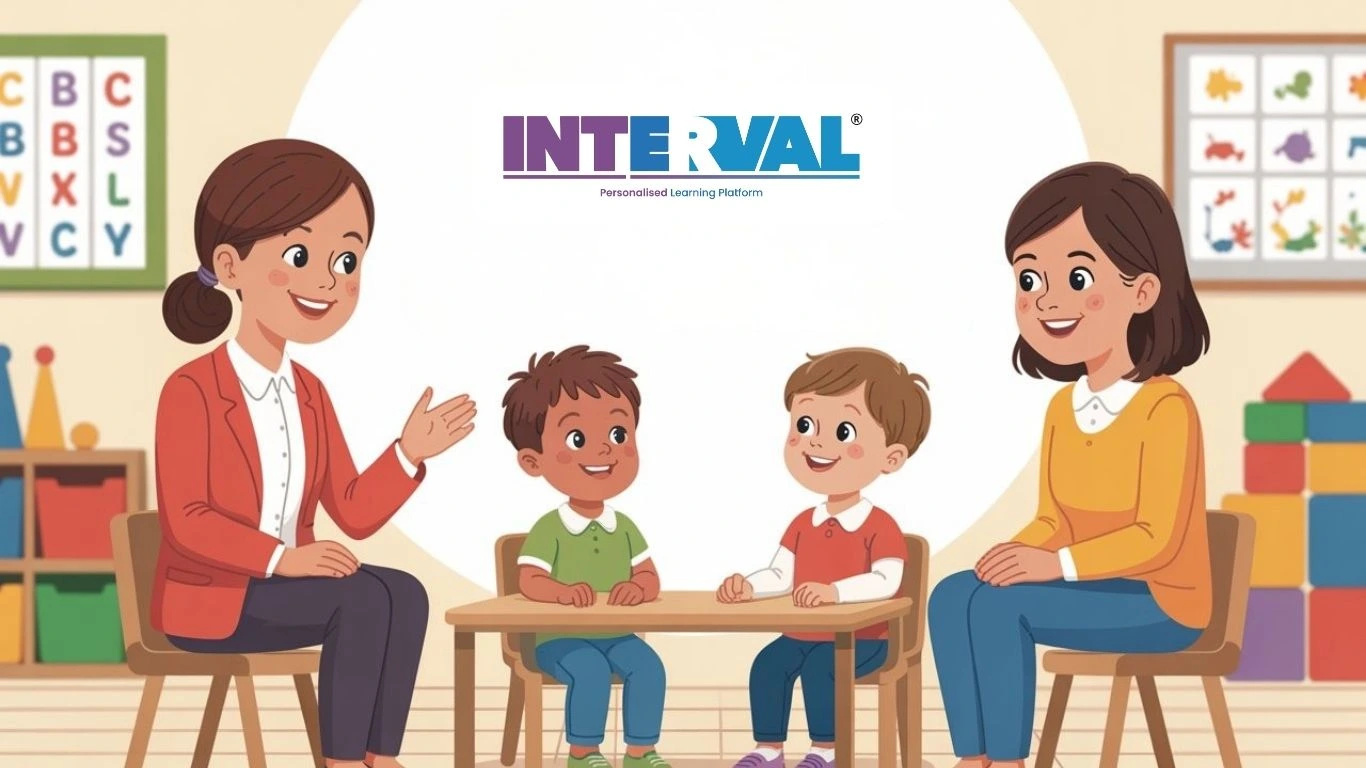 lkg admission interview questions