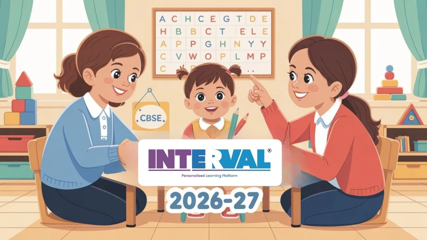 CBSE age limit for LKG