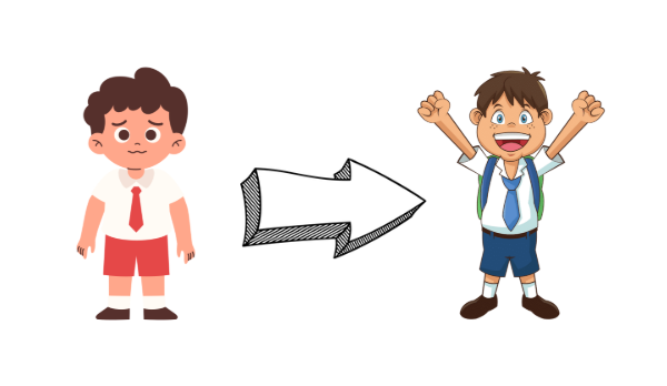 Fear to confident student