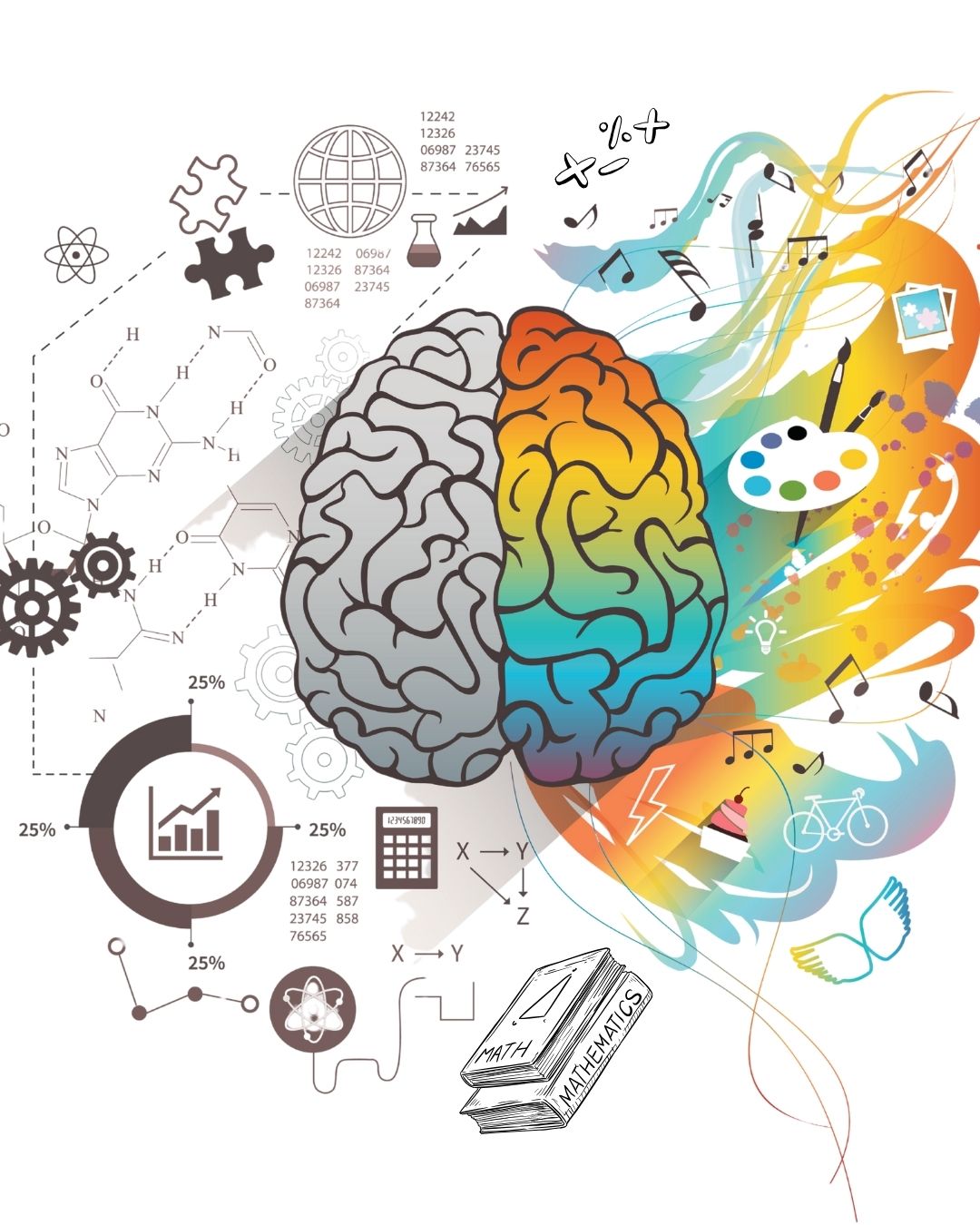 Illustration image that symbolize "Mental math"